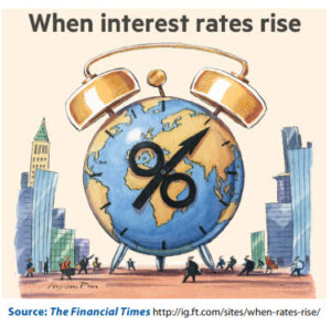 when-interest-rates-rise